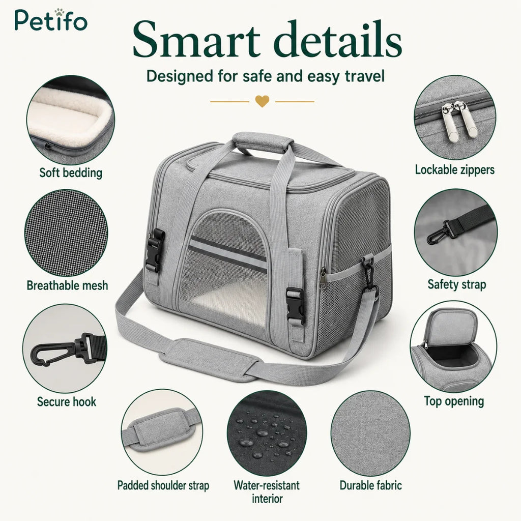 Infographic detailing smart features and specifications of the Petifo grey pet carrier.