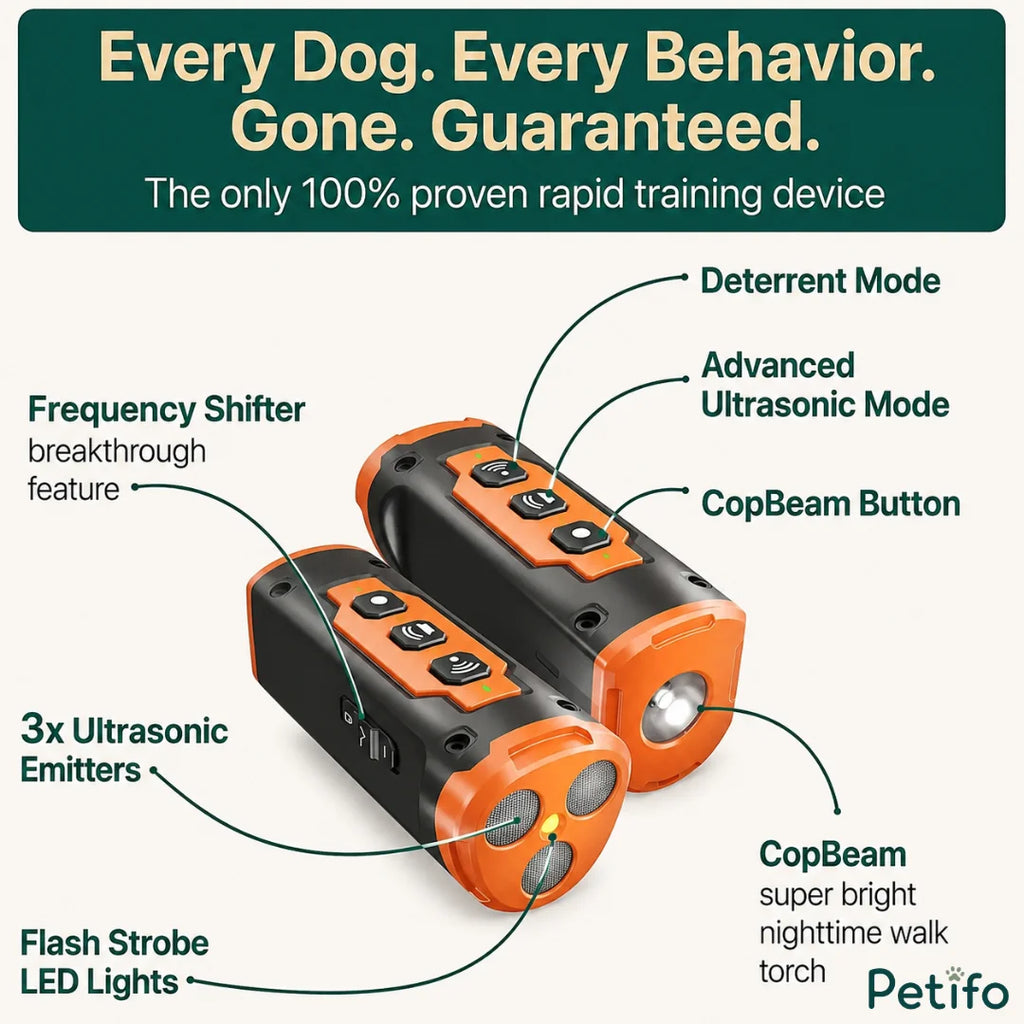 Labeled diagram illustrating deterrent modes, ultrasonic emitters, and strobe light features.