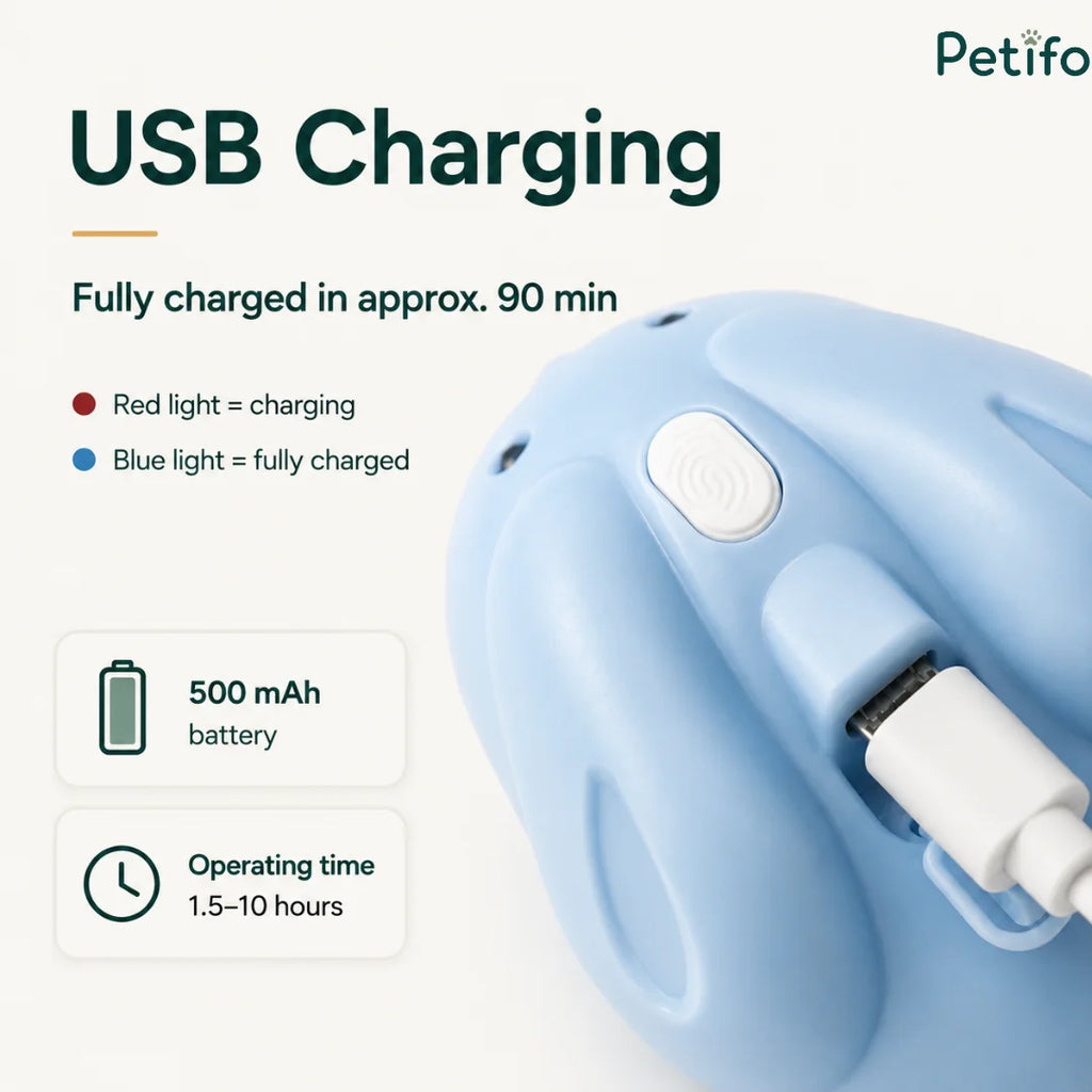 USB charging details for the Petifo toy showing a 500 mAh battery, 90-minute charge time, and 1.5 to 10 hours of operating time