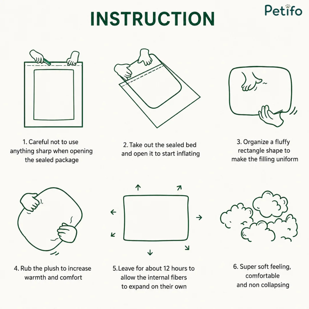 Step-by-step unpacking and fluffing instructions infographic for the vacuum-compressed rectangular pet bed.