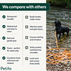 Comparison chart contrasting the benefits of the waterproof, floating, durable leash against standard leashes that absorb water, sink, or break under stress.
