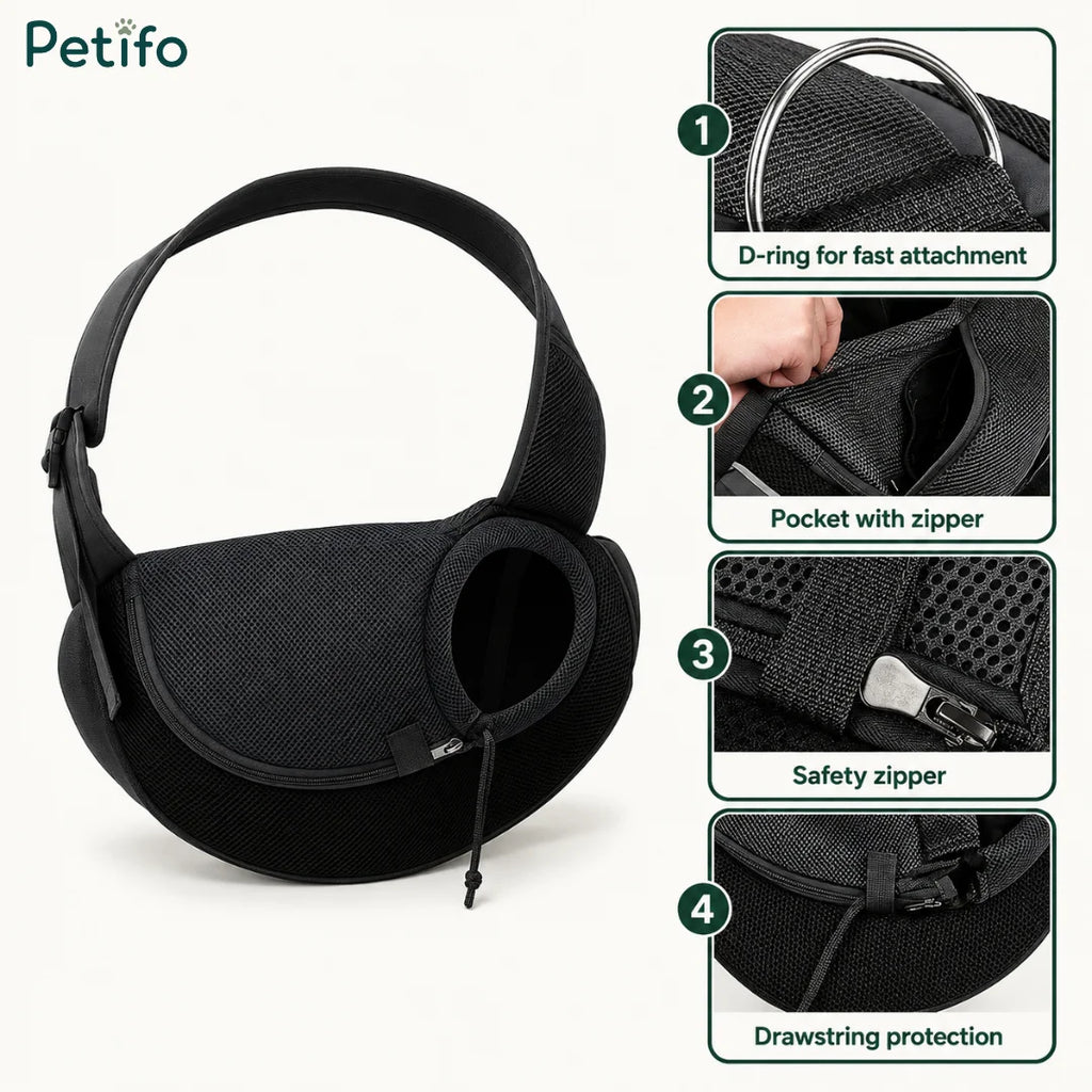 Labeled features of the pet sling including a D-ring, zippered pocket, safety zipper, and drawstring protection.
