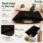 Infographic showing double-layer honeycomb design trapping litter and pouring collected litter back into box