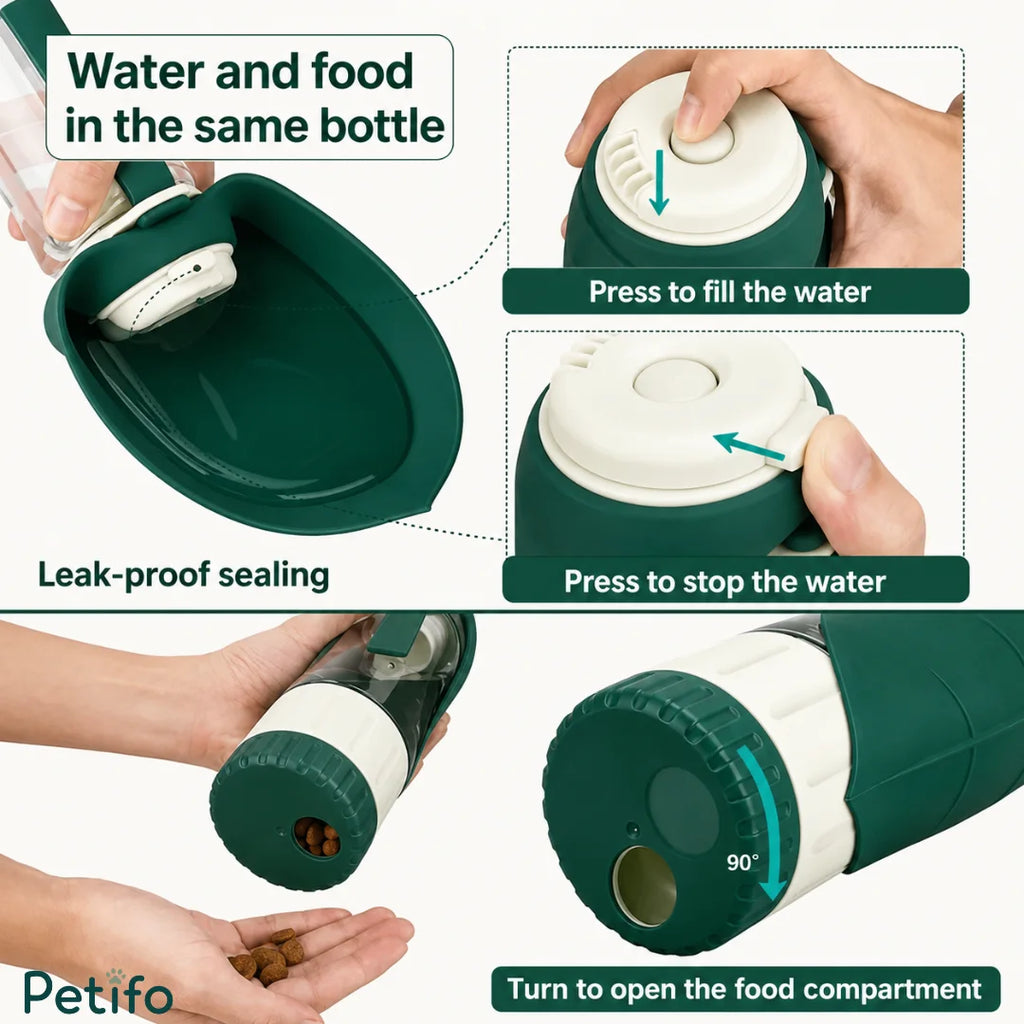 Infographic demonstrating the leak-proof sealing, water dispensing mechanism, and food compartment features of the Petifo portable dog water bottle.