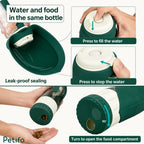 Infographic demonstrating the leak-proof sealing, water dispensing mechanism, and food compartment features of the Petifo portable dog water bottle.