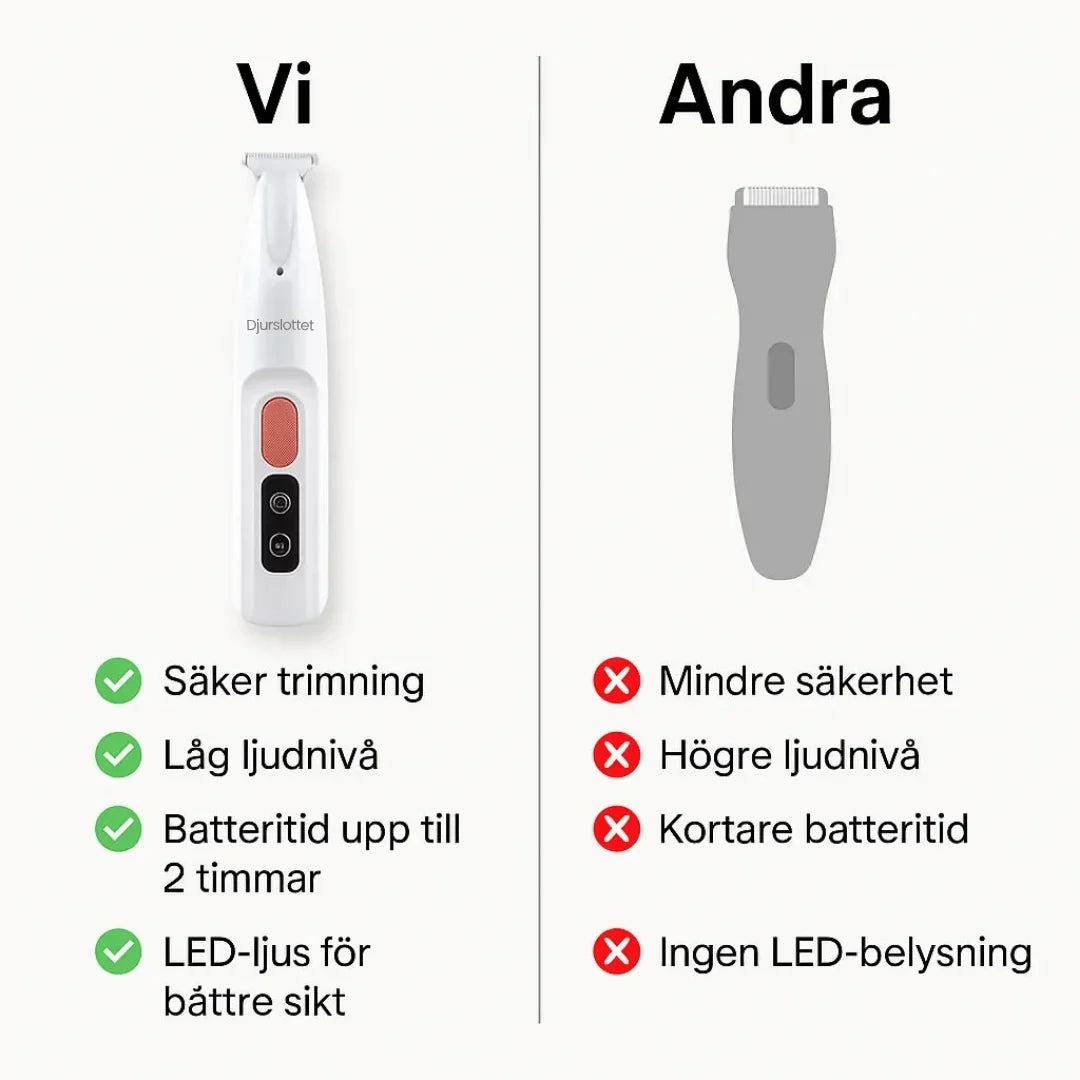 Comparison between the Silvetti Paw Trimmer and simpler models – shows differences in safety, noise level, battery life and LED lighting.