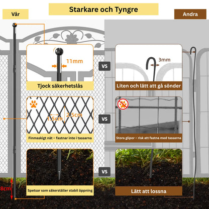starkare och tyngre valphage - Djurslottet