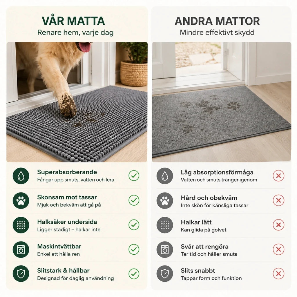 Torrtass paw mat compared with an ordinary mat – Petifo